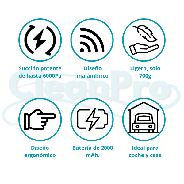 Aspirador portátil inalámbrico CleanPro